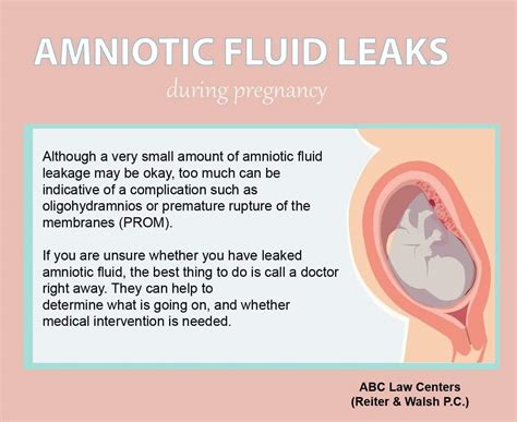 small amount of amniotic fluid leak|Amniotic Fluid: What is It and Signs of Leaking